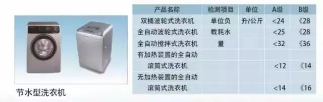 抽油烟机清洗擦玻璃,抽油烟机怎么擦玻璃油污