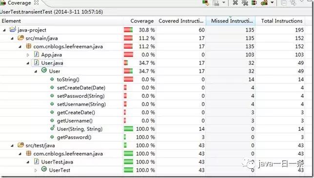 每日一个java基础算法,如何学会编写java代码