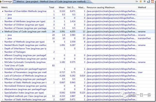每日一个java基础算法,如何学会编写java代码