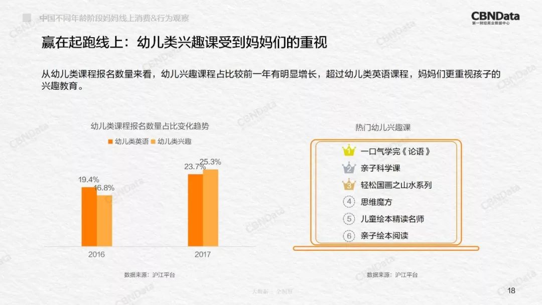 2020中国妈妈行为洞察,90后妈妈消费洞察白皮书