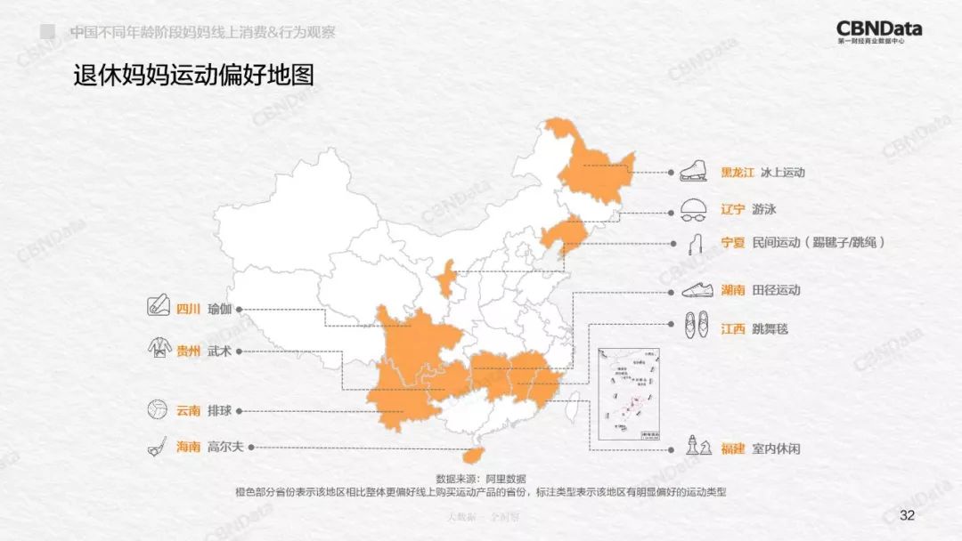 2020中国妈妈行为洞察,90后妈妈消费洞察白皮书