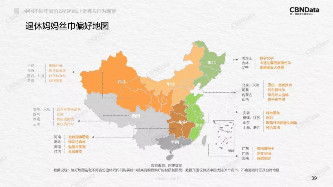 2020中国妈妈行为洞察,90后妈妈消费洞察白皮书