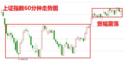 辛苦加班,不如中这一签挣得多!