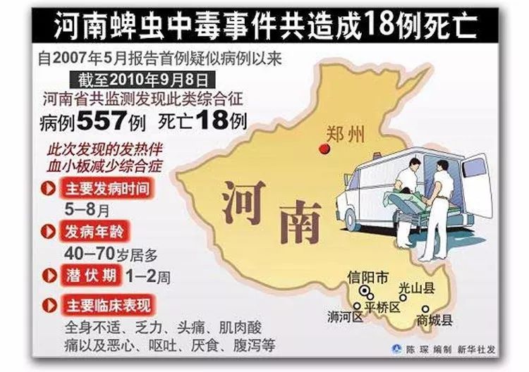 蜱虫常见的3个地方及解决技巧,蜱虫怎么预防出现在人身上