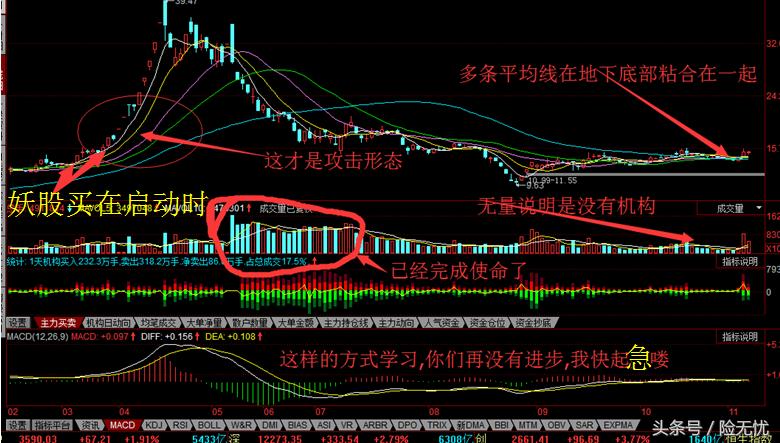 怎样能买到开盘一字涨停板,一字涨停板的股票怎么买入