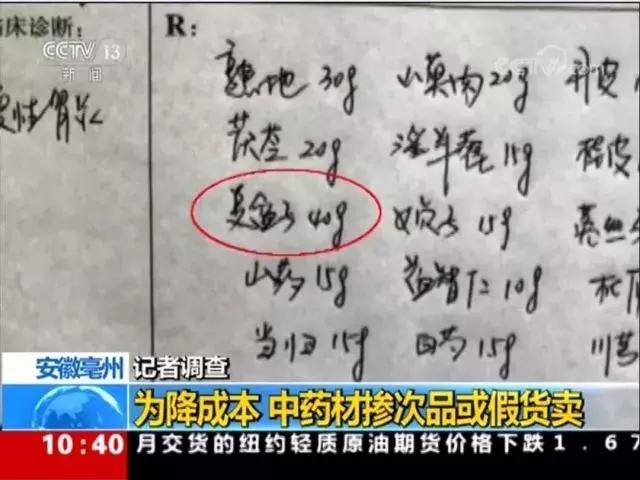 延胡索的假冒品,元胡有真假吗