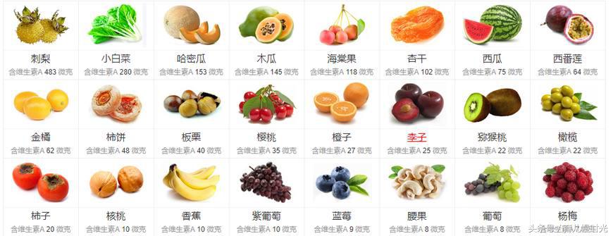 月子哭了吃什么好,月子里哭过补救方法有哪些