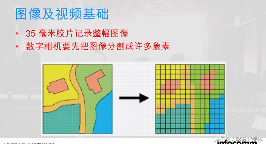 4k60hz需要什么样的hdmi线,4khdmi线和普通hdmi线如何区分