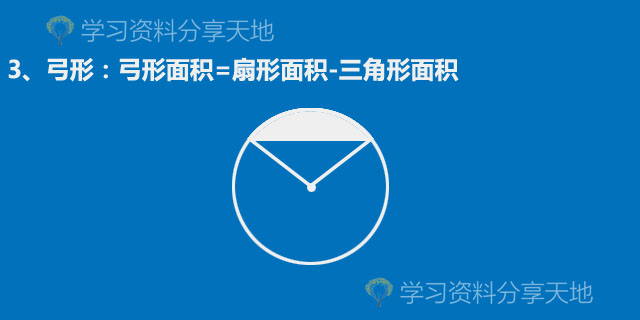 6年级10种圆和扇形解题方法,小学数学圆的解题技巧