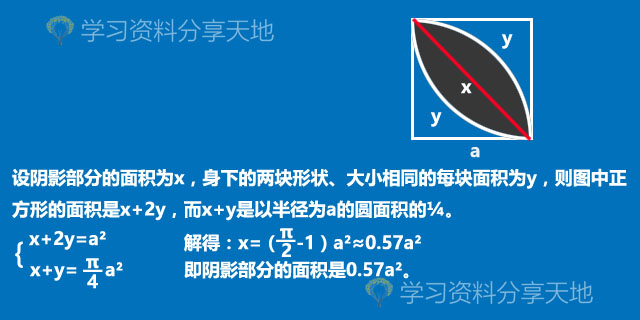 6年级10种圆和扇形解题方法,小学数学圆的解题技巧