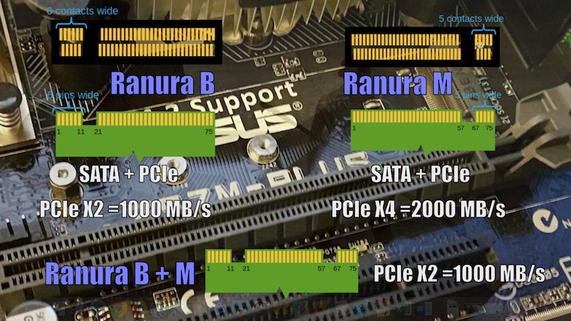 便宜的nvme固态硬盘推荐,nvme协议固态硬盘哪款值得购买