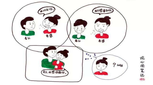 我现在很讨厌我老公怎么办,越来越讨厌你老公怎么办