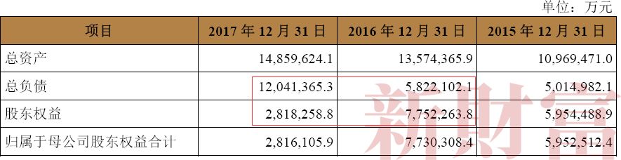 富士康上市得失,富士康今日招股说明书