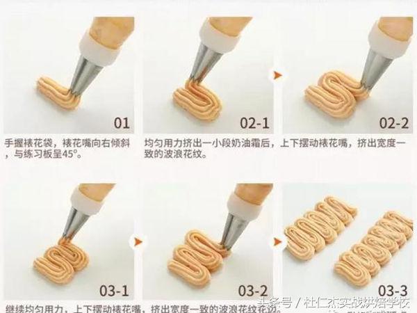 蛋糕裱花常用的裱花嘴有哪些,韩式裱花都会用到哪些裱花嘴