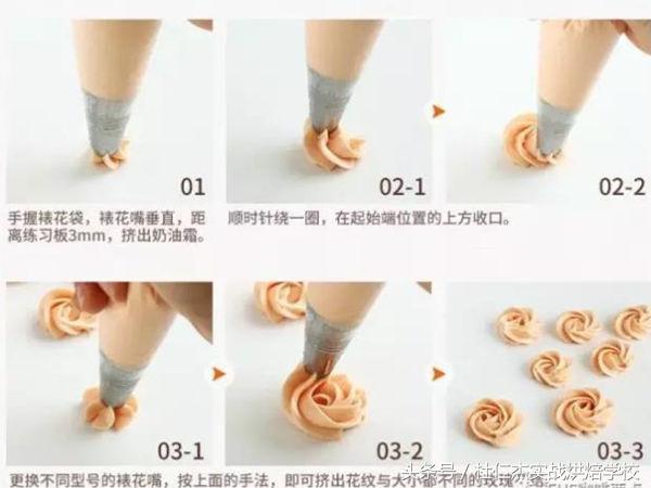 蛋糕裱花常用的裱花嘴有哪些,韩式裱花都会用到哪些裱花嘴