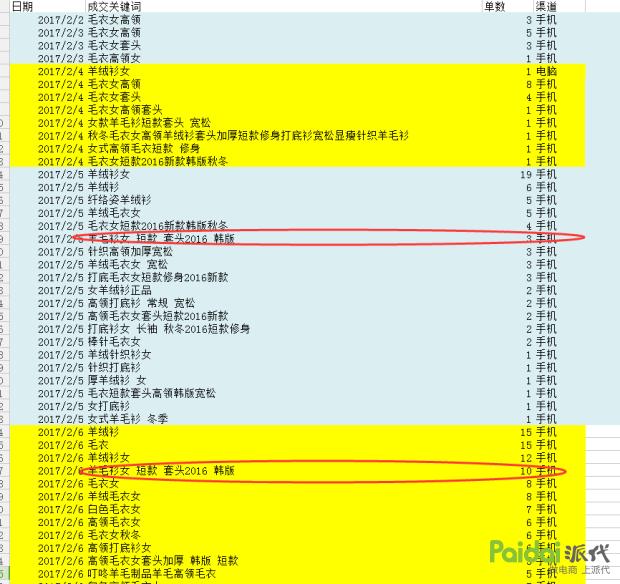 技术帝完整视频,技术帝视频全集
