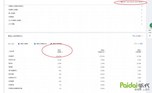 技术帝完整视频,技术帝视频全集