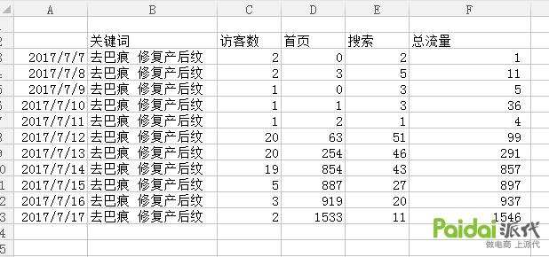 技术帝完整视频,技术帝视频全集