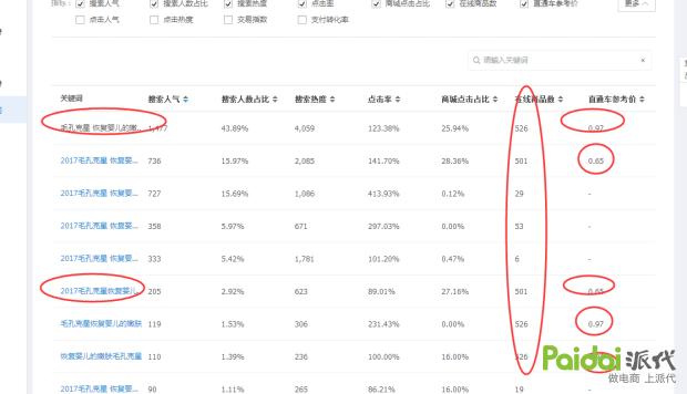 技术帝完整视频,技术帝视频全集