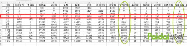 技术帝完整视频,技术帝视频全集