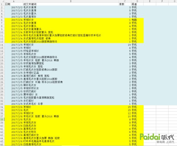 技术帝完整视频,技术帝视频全集