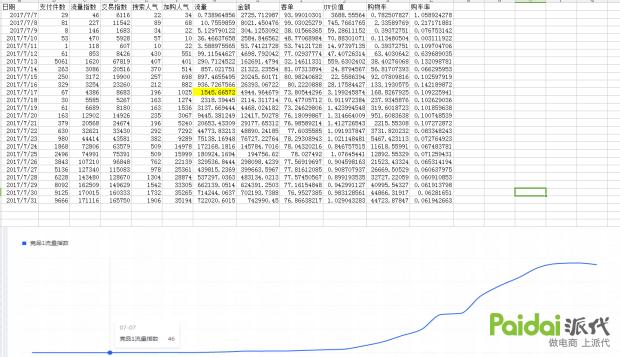 技术帝完整视频,技术帝视频全集