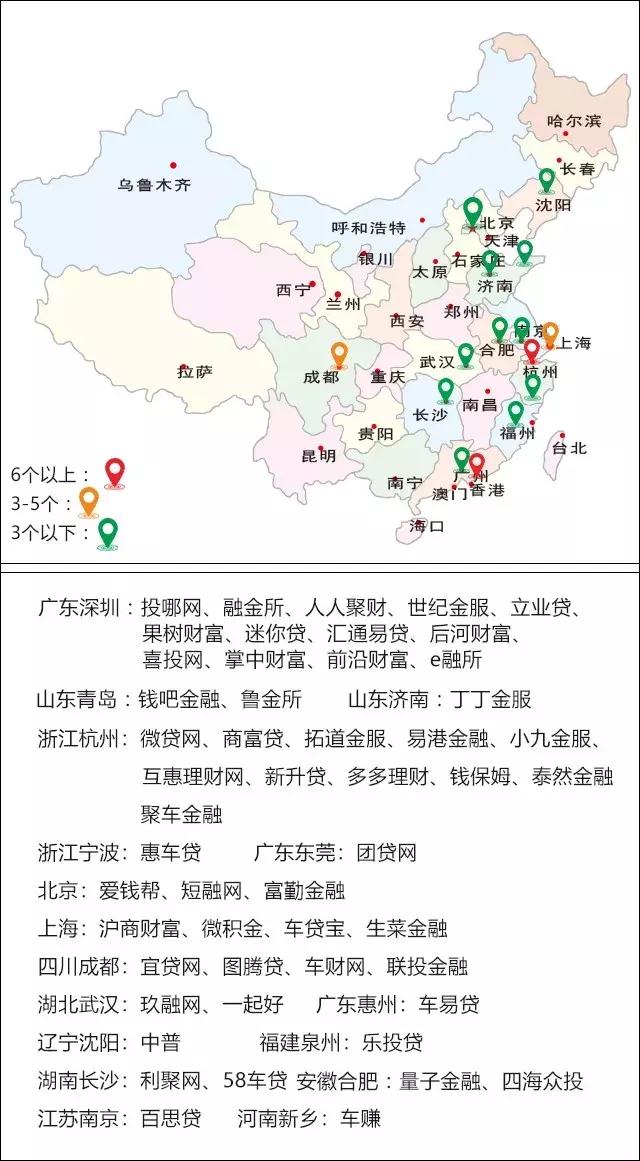 P2P车贷周报:人气强势回升,5家成交近乎翻倍!