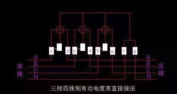 电气接线图上面的电流互感器画法,配电柜互感器电流表接线图