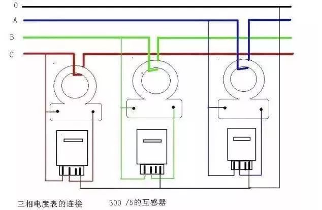电气接线图上面的电流互感器画法,配电柜互感器电流表接线图