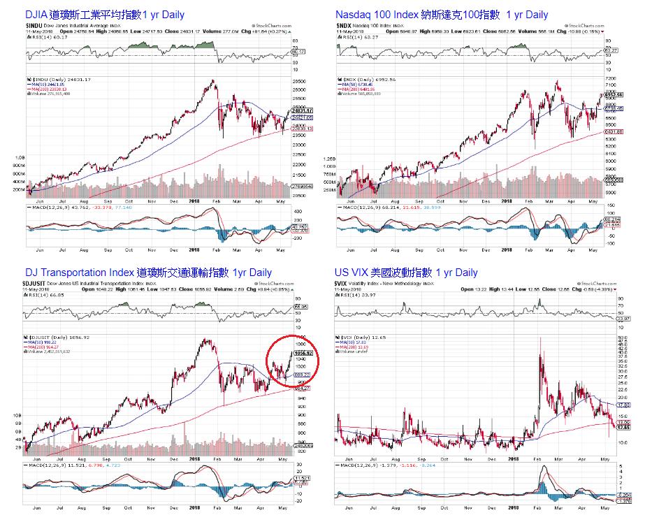 青石证券最新分析,青石证券港股最新消息
