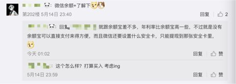 余额宝当日提现额降至1万，BATJ宝宝基金怎么买？