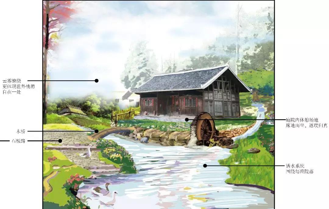 用呗金融平台,用呗金融借款