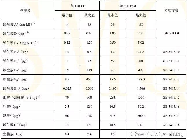 滴！滴！滴！奶粉为何分段，宝妈宝爸看过来！