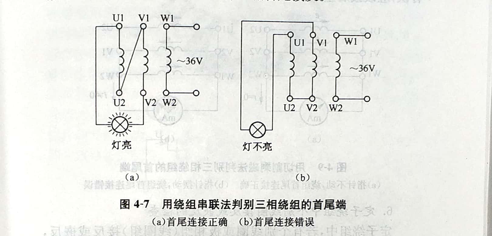 判断3相绕组首尾端的方法,电机怎么测绕组的首尾端