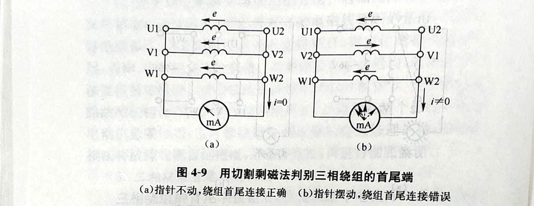 判断3相绕组首尾端的方法,电机怎么测绕组的首尾端