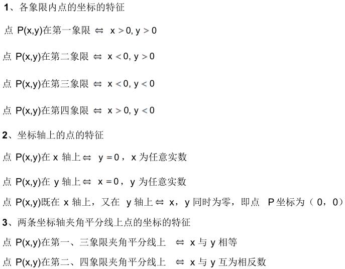 中考数学知识点总结归纳完整版,广东中考数学2021年知识点分析