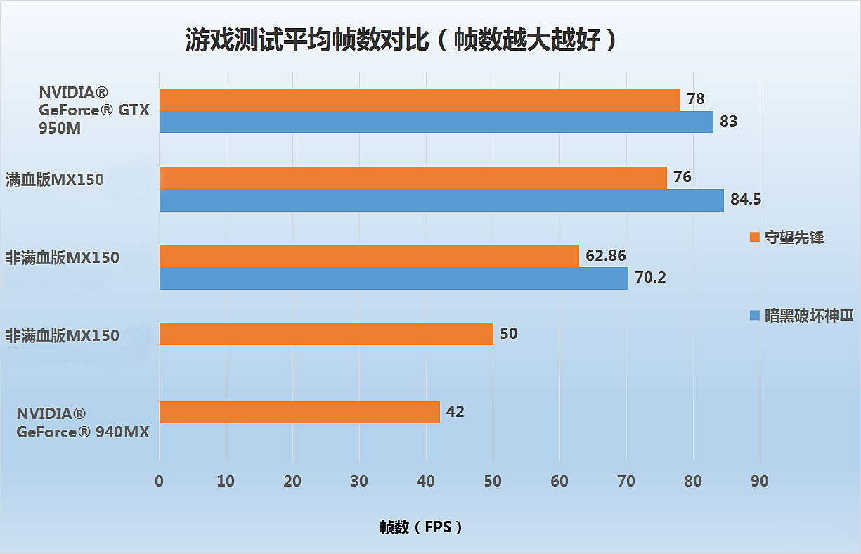 华硕s4100vn是金属机身吗,华硕s4100v笔记本电脑参数