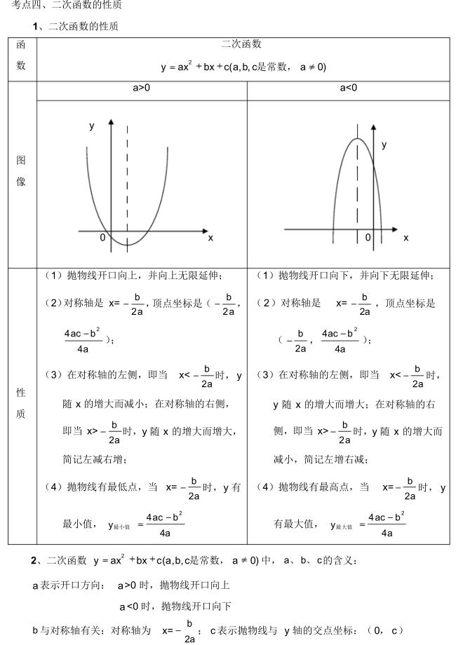 中考数学知识点总结归纳完整版,广东中考数学2021年知识点分析