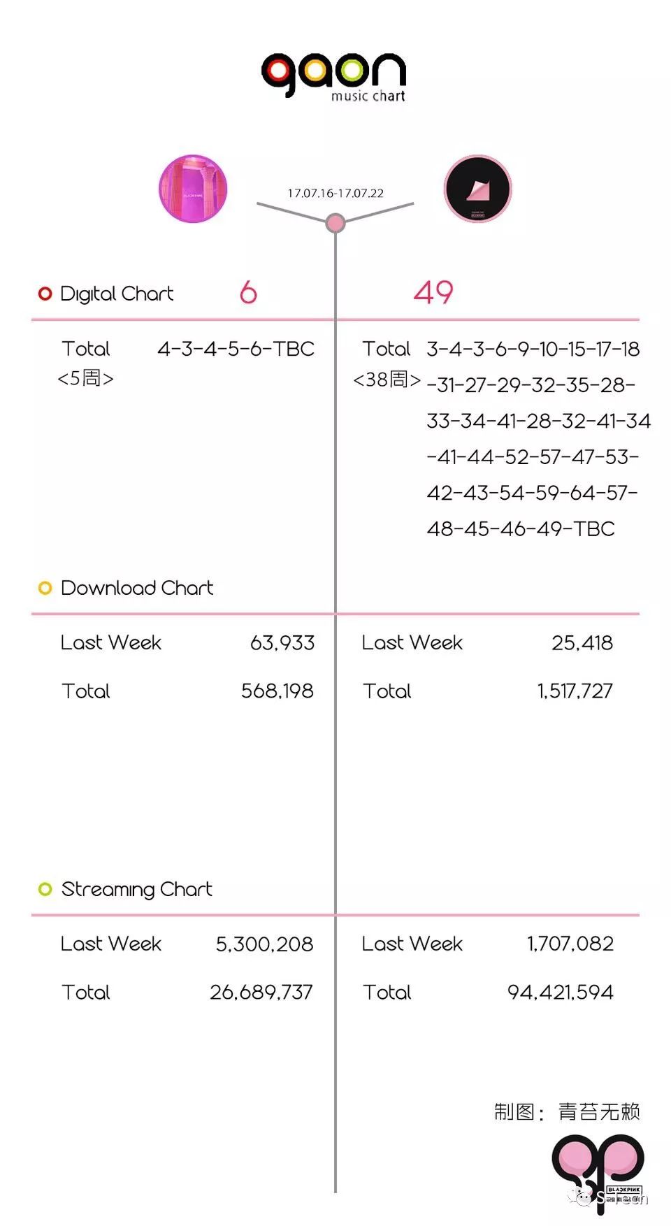 不懂这些,都不好意思当粉丝了(上)|SmartThought