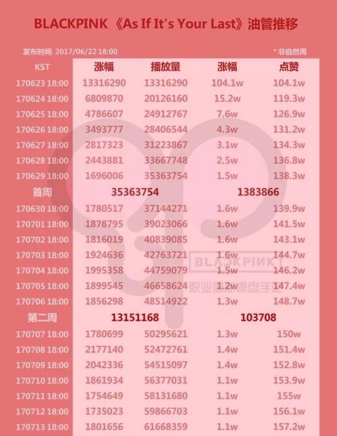 不懂这些,都不好意思当粉丝了(上)|SmartThought