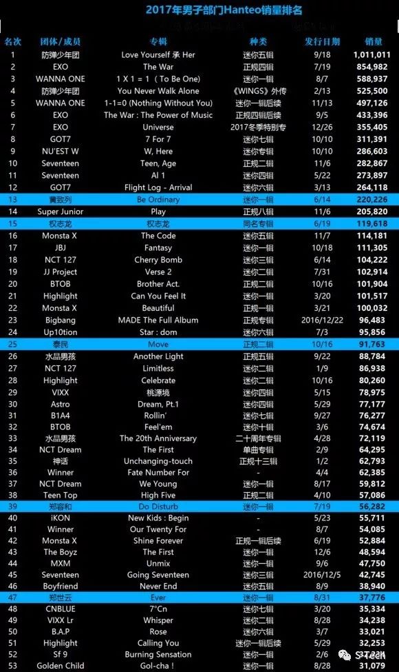 不懂这些,都不好意思当粉丝了(上)|SmartThought