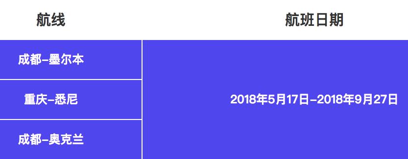 奥克兰飞北京往返机票价格,中国直飞新西兰奥克兰往返机票