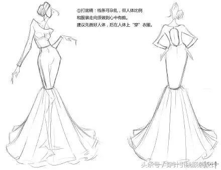 时装画手绘技法专业教程图书,手绘服装100种画法