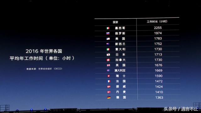 老罗发布会精华故事,老罗鸟巢的产品