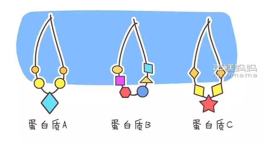 宝宝吃奶粉不吸收是怎么回事,宝宝吃奶粉不吸收不长是什么原因