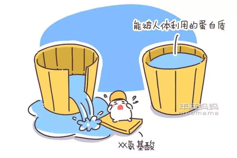 宝宝吃奶粉不吸收是怎么回事,宝宝吃奶粉不吸收不长是什么原因