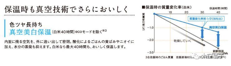 东芝抽真空电饭煲,东芝电饭煲铜釜电饭煲