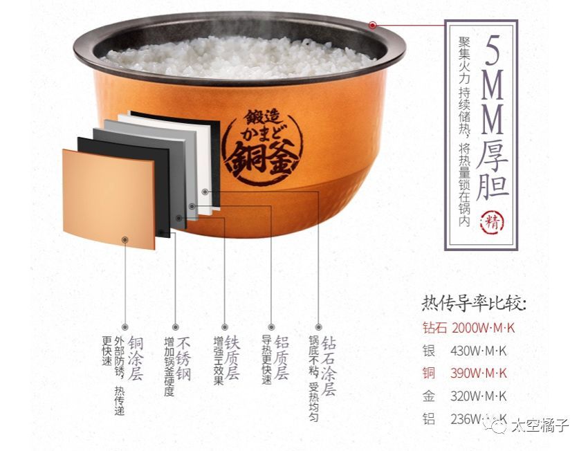 东芝抽真空电饭煲,东芝电饭煲铜釜电饭煲