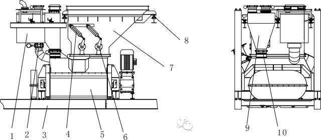沥青拌合站生产工艺流程ppt,沥青拌合站生产工艺流程