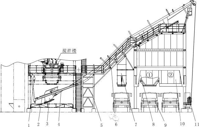 沥青拌合站生产工艺流程ppt,沥青拌合站生产工艺流程